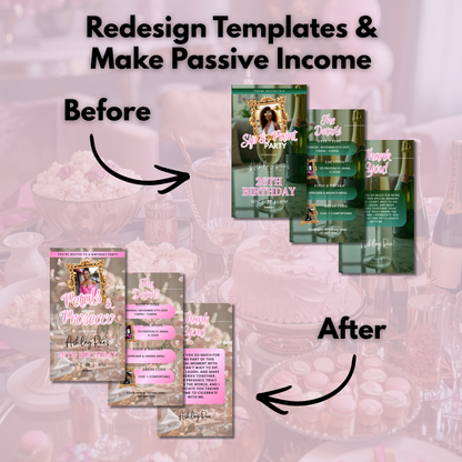 PLR Birthday Invitation Canva Bundle